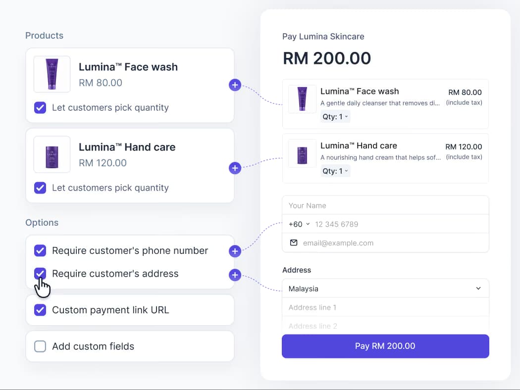 UI showing Lumina skincare product options, quantity selection, customer info form, and payment of RM 200.