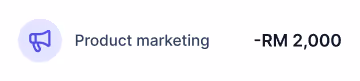 Digital label showing Product marketing with a purple megaphone icon and an expense of RM 2,000.